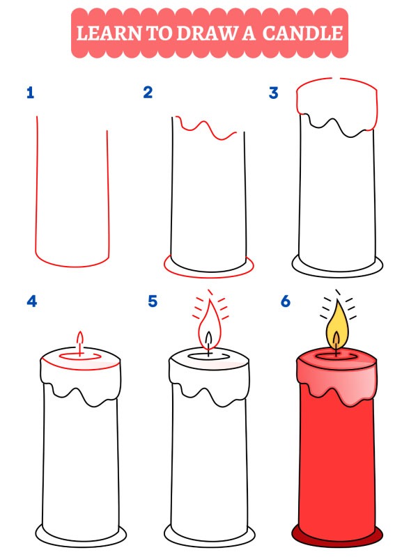 How to draw a candle
